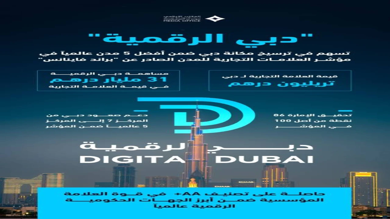 دبي الرقمية تعزز موقع المدينة ضمن خمس أفضل عواصم عالمية